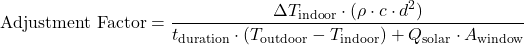 \[\text{Adjustment Factor} = \frac{\Delta T_{\text{indoor}} \cdot (\rho \cdot c \cdot d^2)}{t_{\text{duration}} \cdot (T_{\text{outdoor}} - T_{\text{indoor}}) + Q_{\text{solar}} \cdot A_{\text{window}}}\]